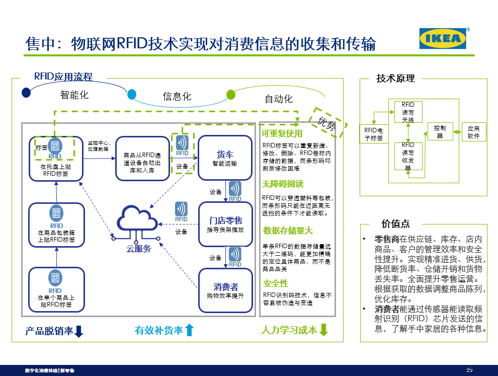 产品经理，产品经理网站